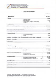 Der Spenden-Finanzbericht 2017